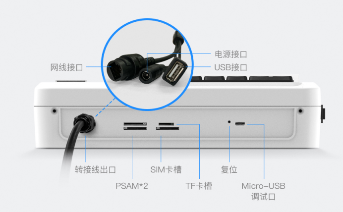 新品发布 | 南开太阳双屏刷脸消费机