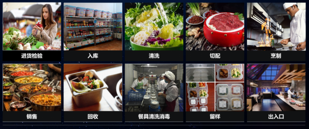 解决方案 | 全面推进“智慧校园”建设，实现数字化智慧校园管理