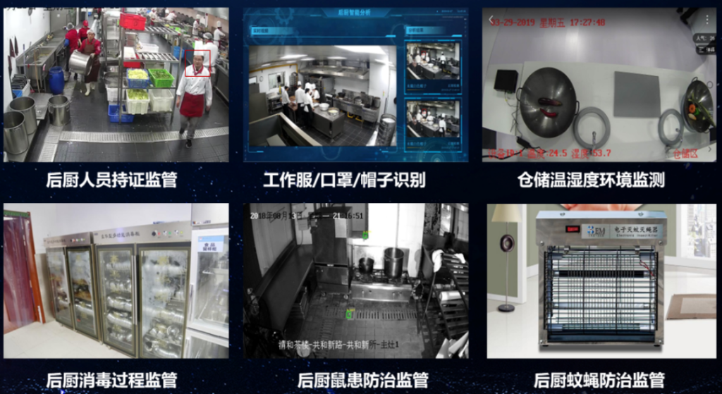 解决方案 | 全面推进“智慧校园”建设，实现数字化智慧校园管理