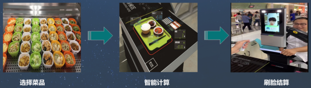 解决方案 | 全面推进“智慧校园”建设，实现数字化智慧校园管理