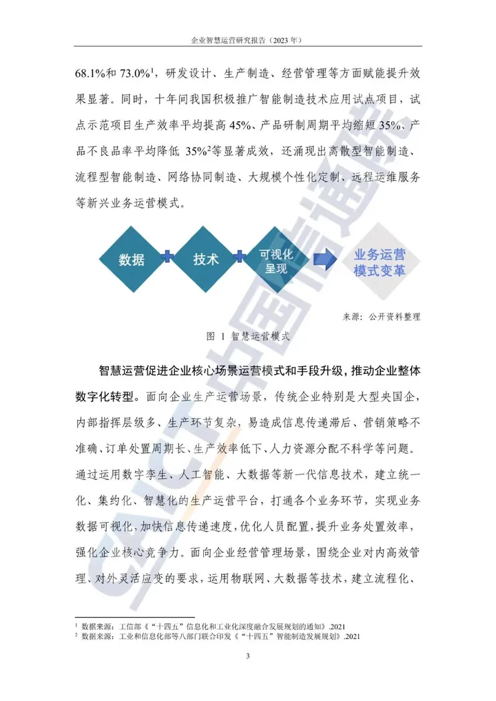 中国信通院联合发布《企业智慧运营研究报告（2023年）》，附下载