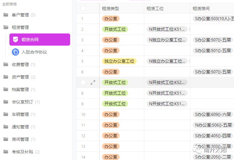 智慧园区综合管理解决方案