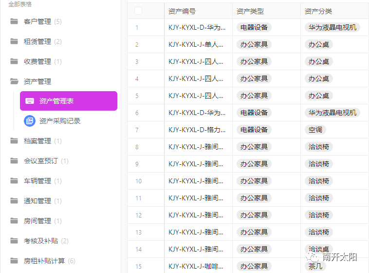 智慧园区综合管理解决方案