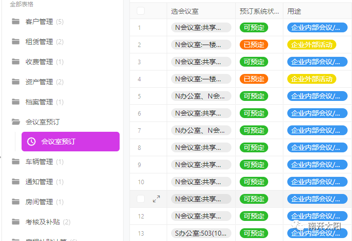 智慧园区综合管理解决方案