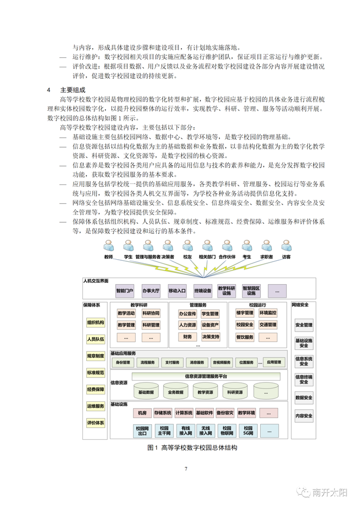 教育部关于发布《高等学校数字校园建设规范（试行）》的通知