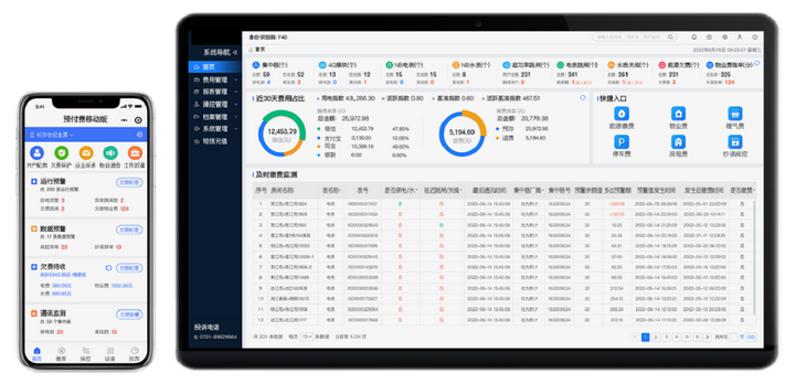 智慧校园 | 智慧水电解决方案