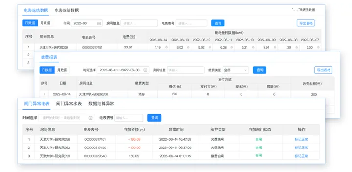 南开太阳校园智慧水电管理解决方案